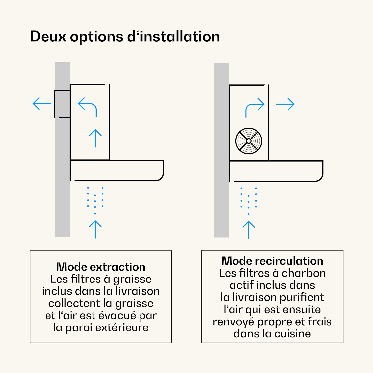 Victoria Hotte aspirante élégante d'inspiration rétro CEE A++ 358,54 m³/h 60 cm 