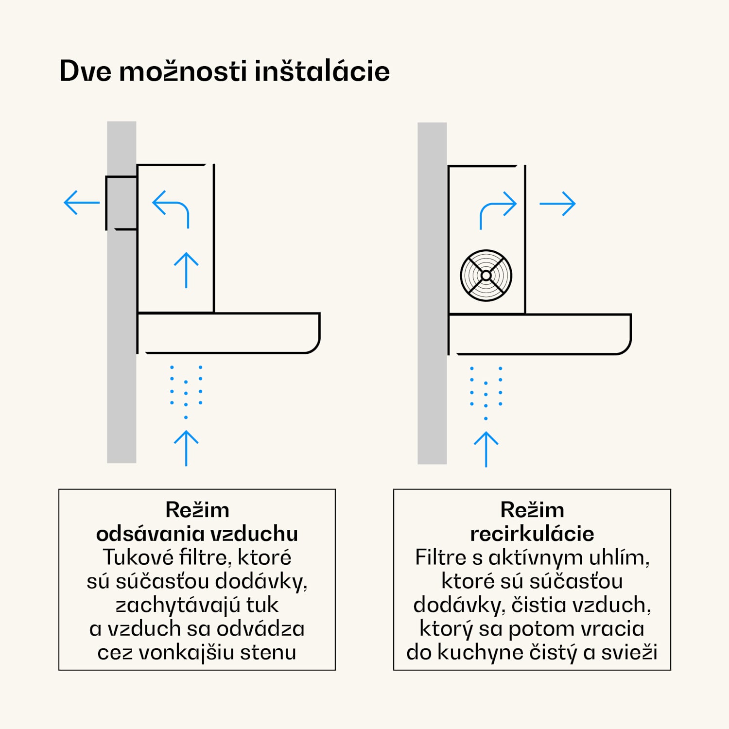 Victoria výsuvný digestor elegantný, retro inšpirovaný, nadčasový EEC A++ 359m³/h 60cm Čierna