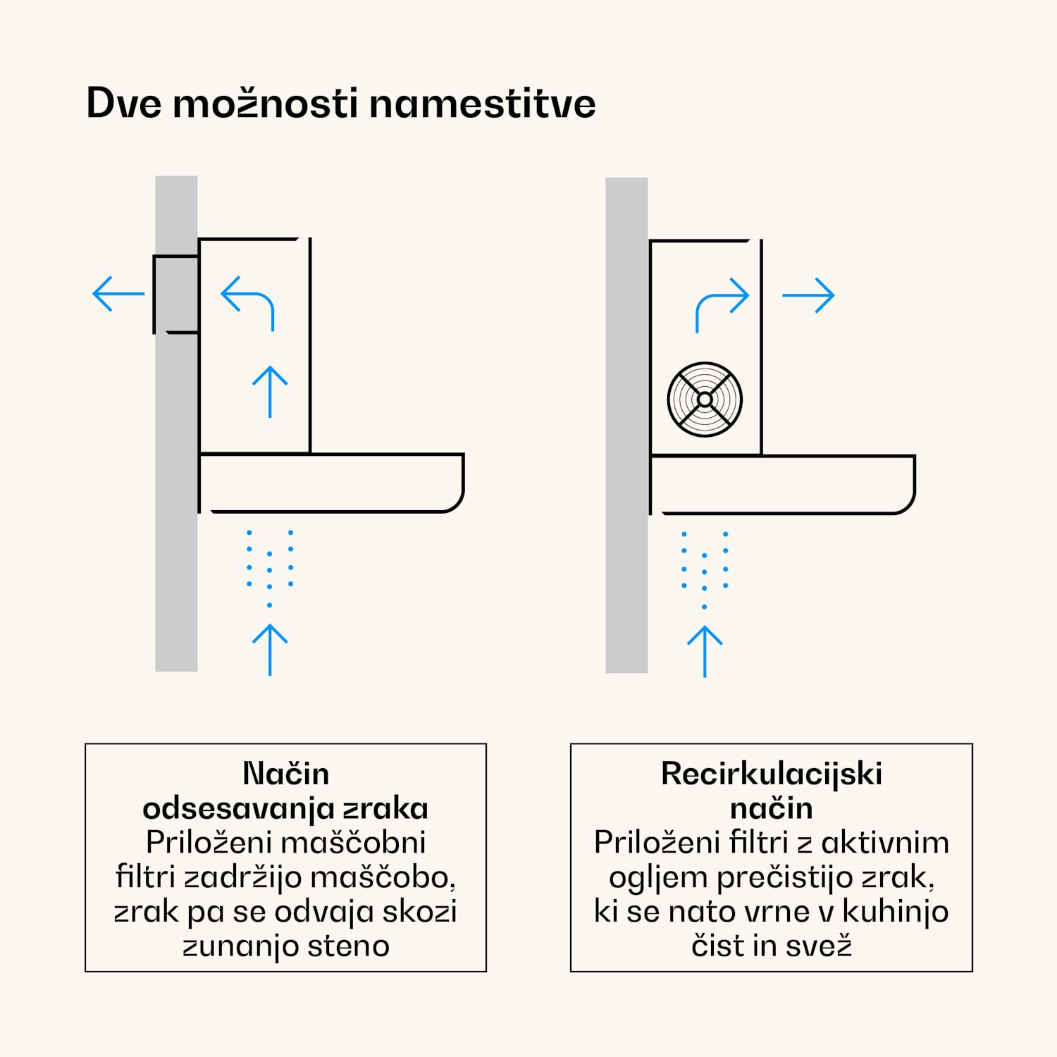 Victoria izvlečna kuhinjska napa elegantna, retro navdihnjena, brezčasna EEC A++ 359m³/h 60cm Črna