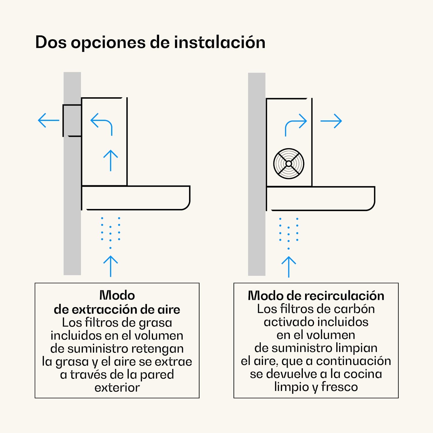 Campana extractora retráctil Victoria, elegante y retro, EEC A++, 358,54 m³/h, 60 cm 