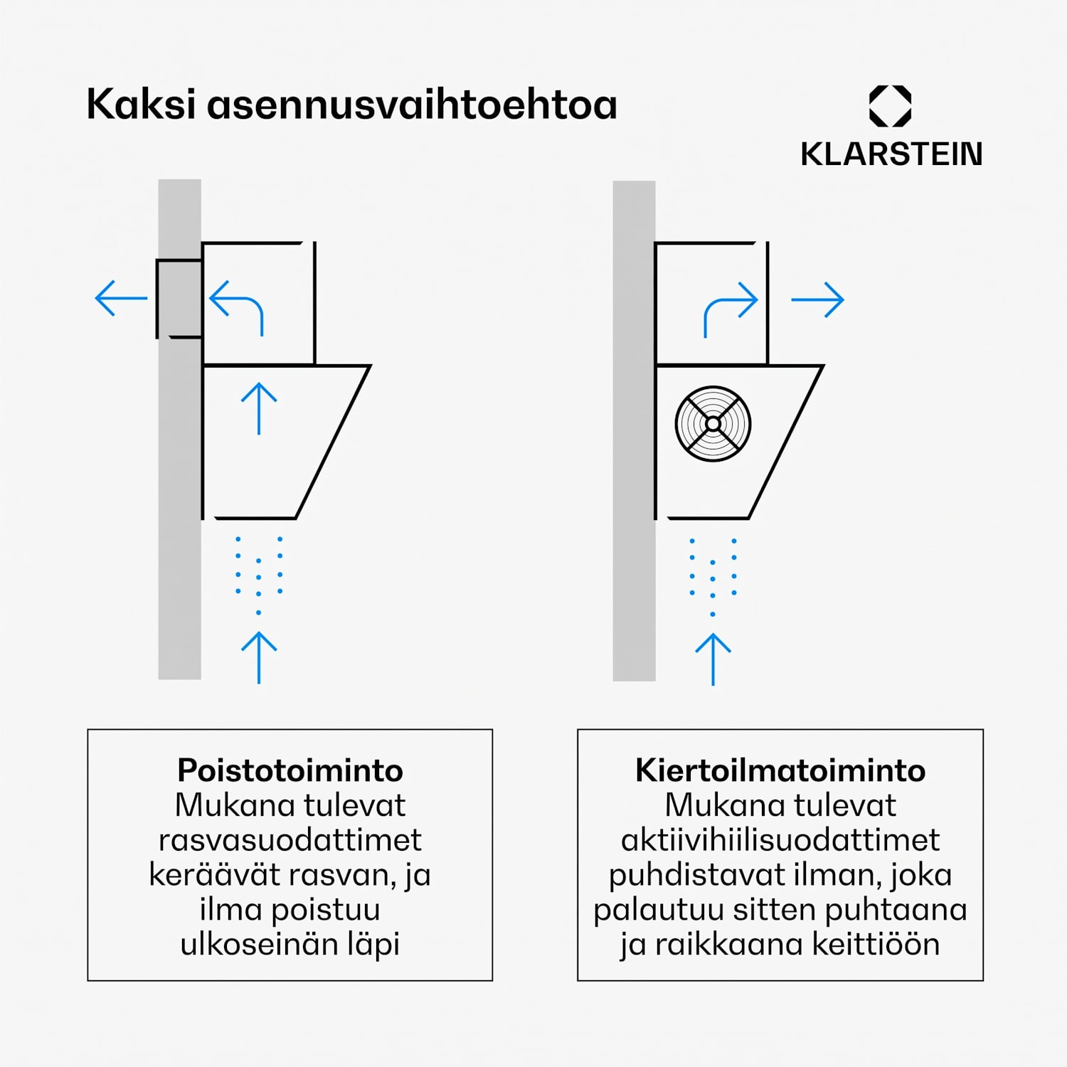 Laurel liesituuletin | Poisto- ja kiertoilmatoiminto | Turvalasi | 417 m³/h | 60 cm 60 cm | Musta