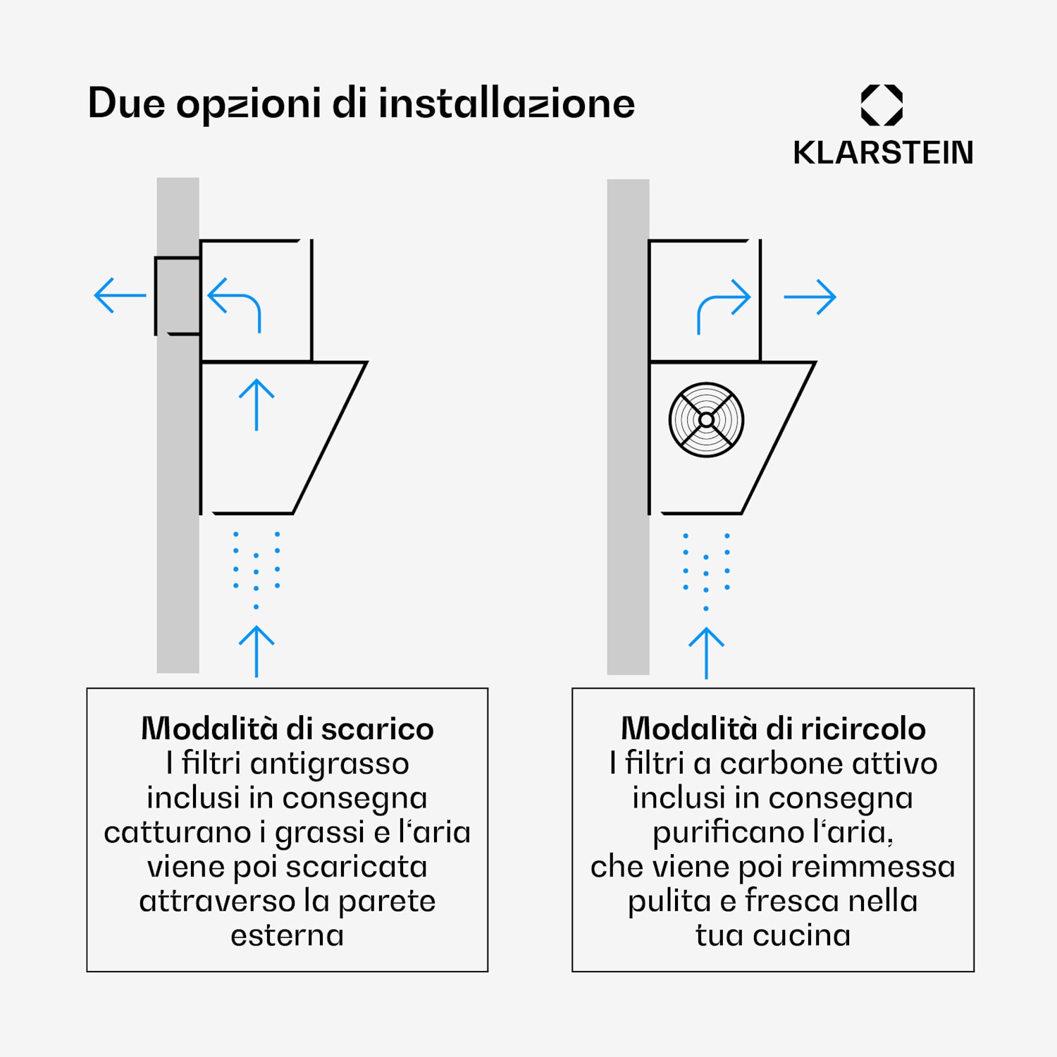 Laurel - Cappa inclinata | Modalità di scarico e ricircolo | Vetro di sicurezza | 417 m³/ora | 90 cm 90 cm | Bianco