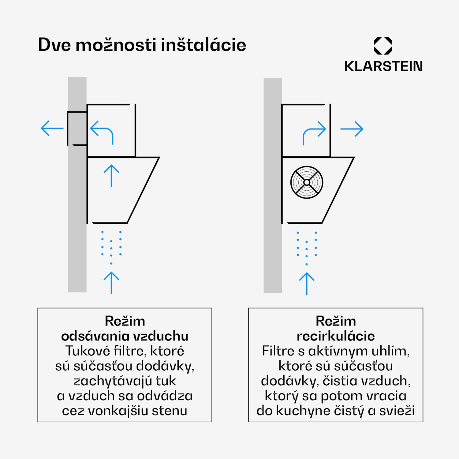 Alessia šikmý digestor | režim odsávania vzduchu a recirkulácie | nehrdzavejúca oceľ | 404 m³/h | 60 cm 60 cm | Nehrdzavejúca oceľ