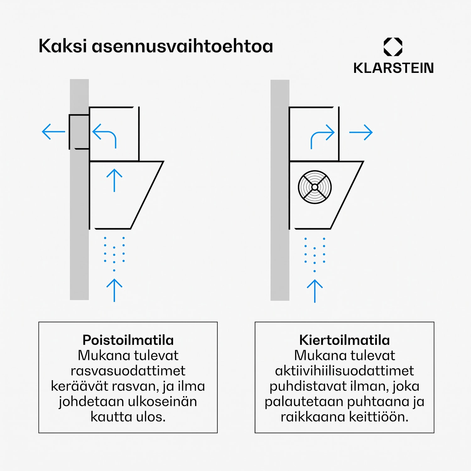 Alessia seinäkupu | Poisto- ja kiertoilmatoiminto | Ruostumaton teräs | 417 m³/h | 90 cm 90 cm