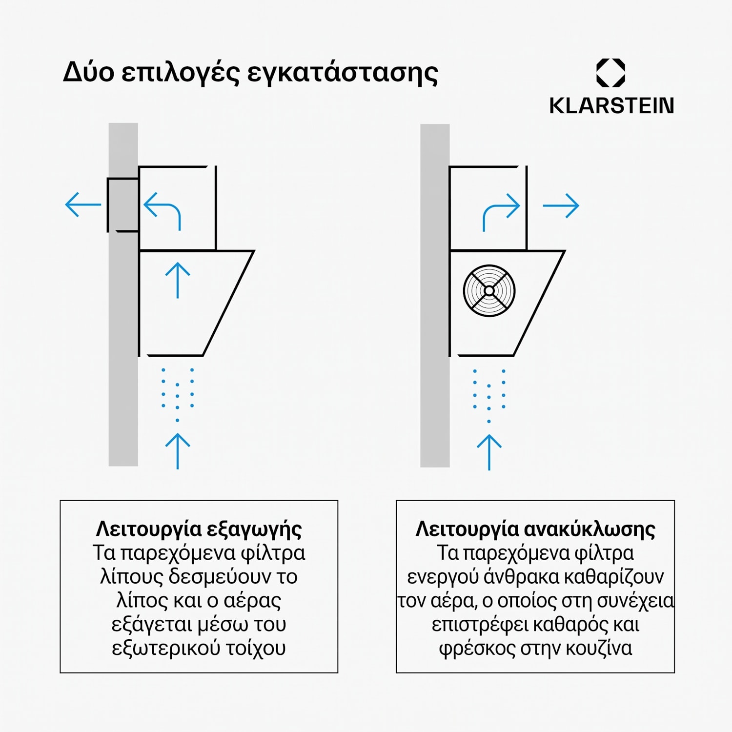 Απορροφητήρας Klarstein Alessia με κλίση | λειτουργία απαγωγής αέρα και ανακυκλοφορίας | ανοξείδωτο ατσάλι | 417 m³/h | 90 cm 90 εκ