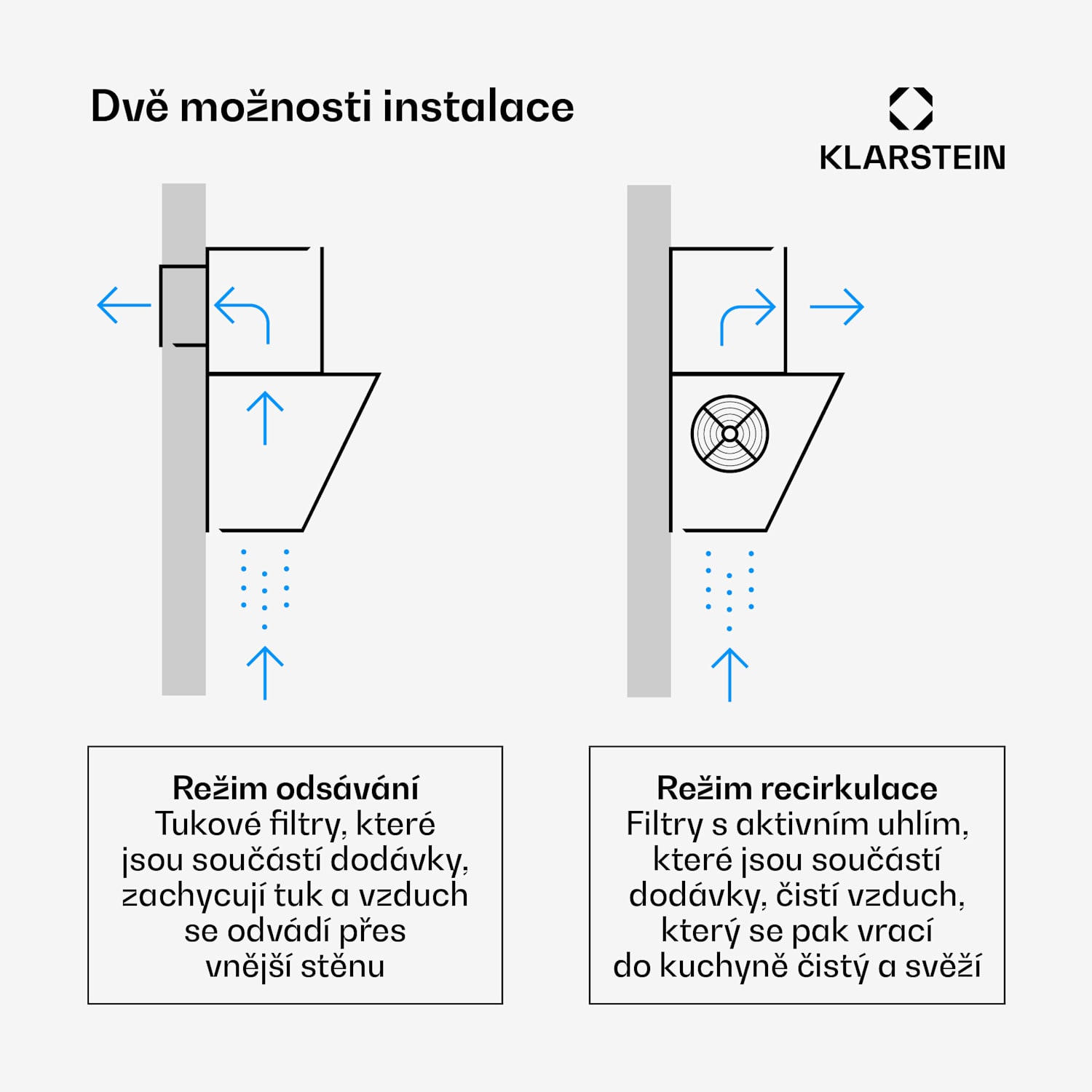 BigBite šikmá digestoř | režim odsávání vzduchu a recirkulace | bezpečnostní sklo | 417 m³/h | 60 cm 60 cm | Černá