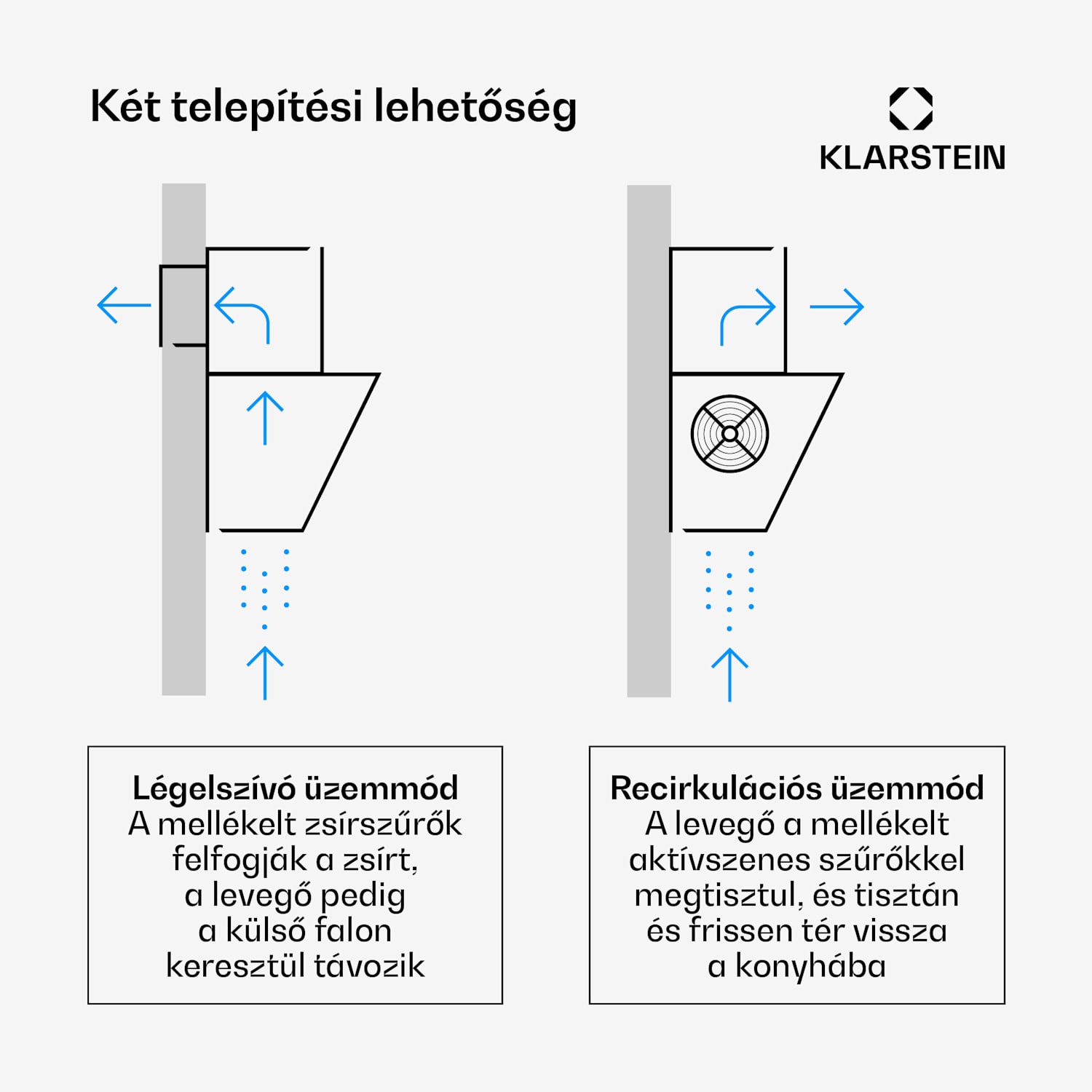 BigBite ferde páraelszívó | elszívó és keringtető üzemmód | biztonsági üveg | 417m³/h | 90cm 90 cm | Fekete