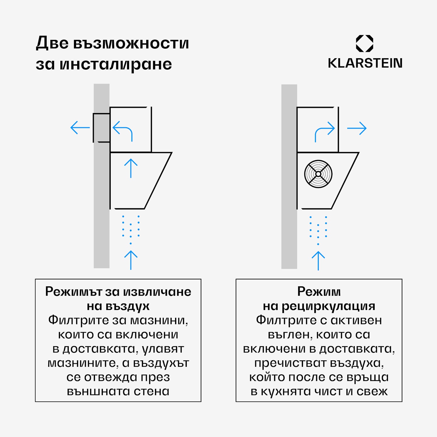 BigBite наклонен абсорбатор | режим на извличане и рециркулация | безопасно стъкло | 417 м³/ч | 60 см 60 cm | Бял