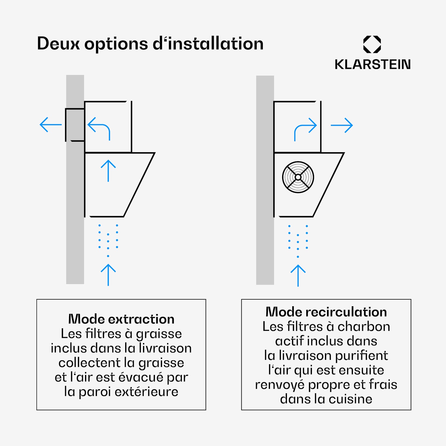 Hotte inclinée Athena | Mode extraction et recyclage | 404 m³/h | 56 W | 90 cm 90 cm | Acier Inoxydable