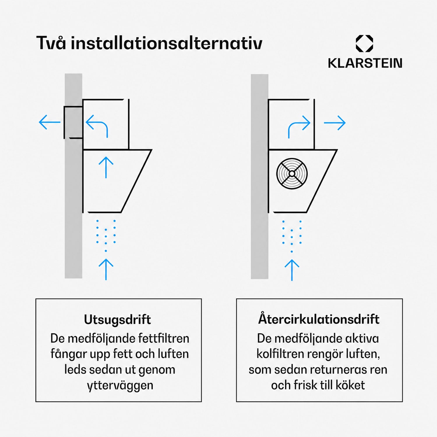 Athena frihängande fläkt | Av- och återluftsmodus | 254 m³/h | 56 W | 90 cm 90 cm | Silver