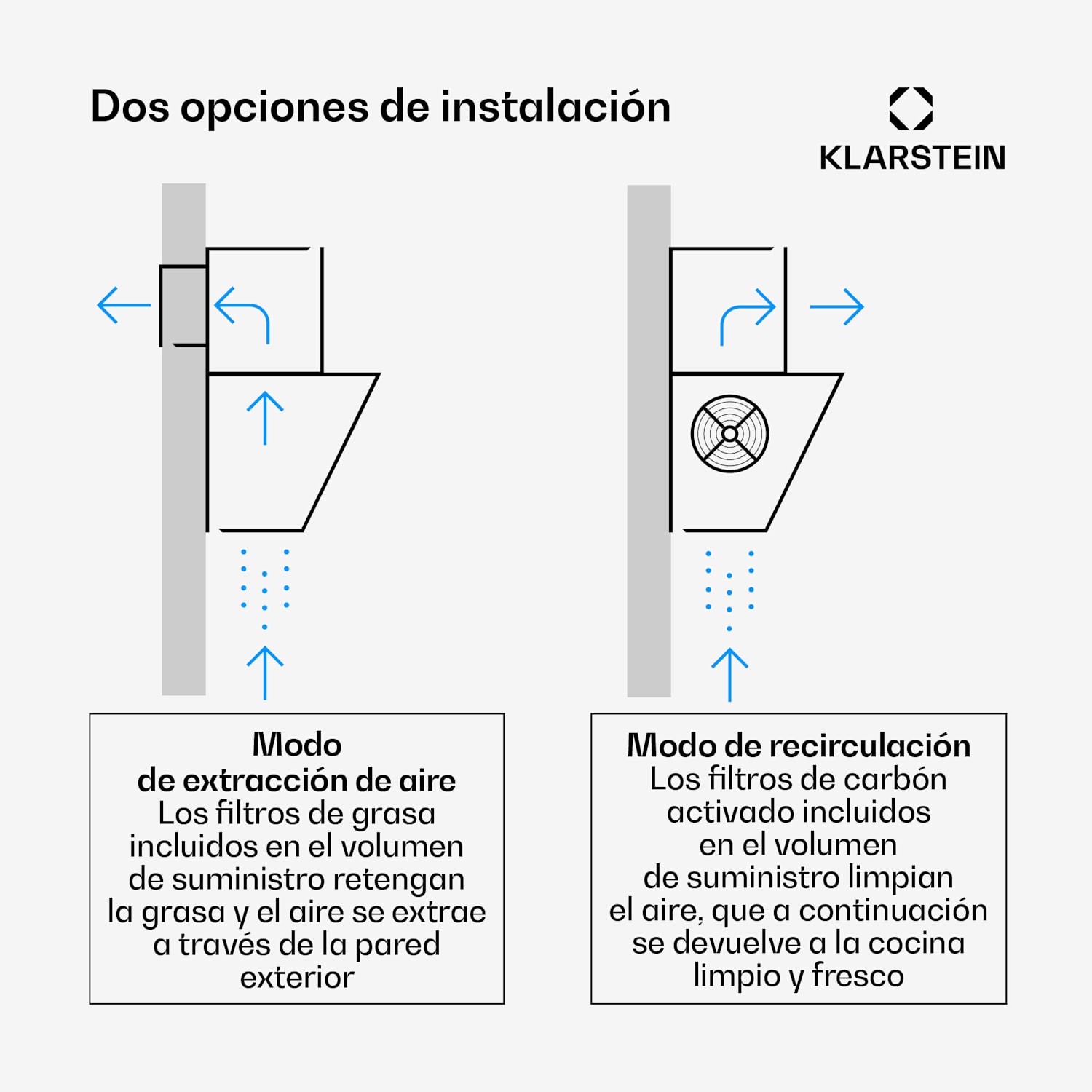 Campana extractora Athena sin cabezal | Modo de extracción y recirculación | 404 m³/h | 56 W | 60 cm 60 cm | Negro