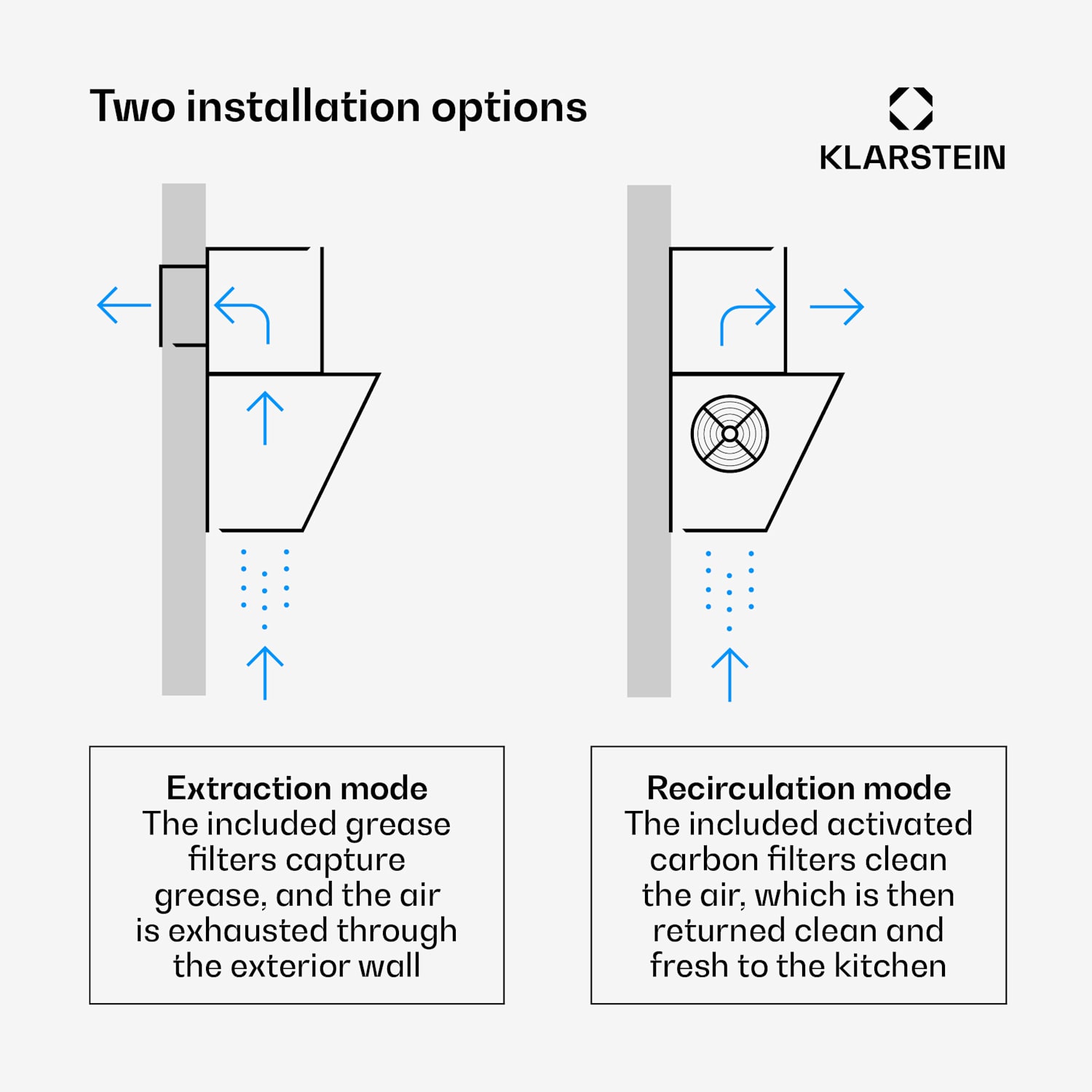 Athena seinälle asennettava liesituuletin | Poisto- ja kiertoilmatoiminto | 404 m³/h | 56 W | 60 cm 60 cm | Musta