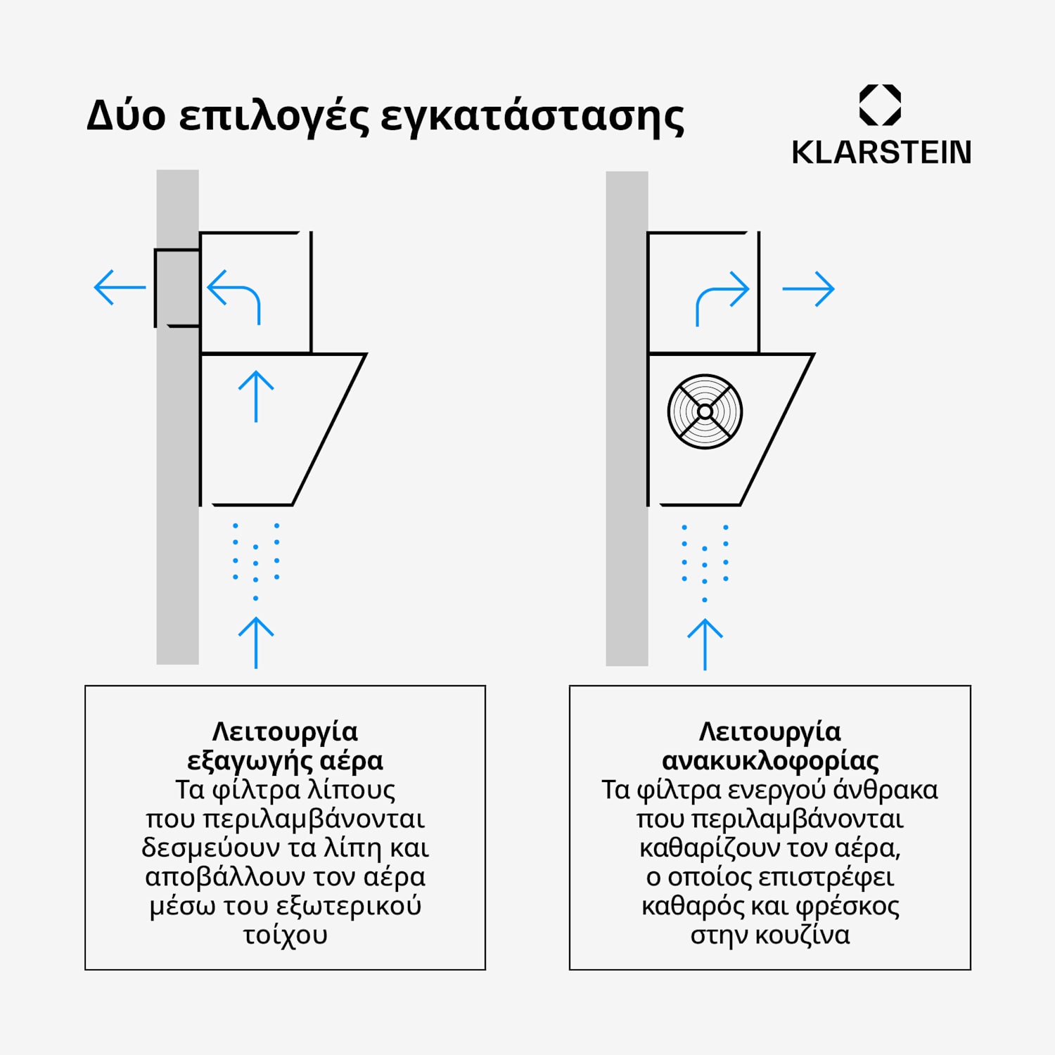 Athena απορροφητήρας με κλίση | λειτουργία απαγωγής αέρα και ανακυκλοφορίας | 254 m³/h | 56 W | 90 cm 90 εκ | Μαύρο
