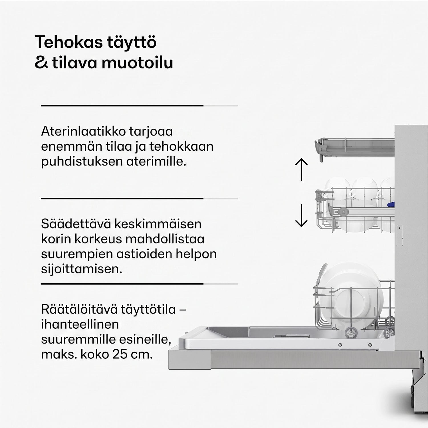 Verosteel upotettava astianpesukone | Minimalistinen, tehokas, tyylikäs | EEC A | 60 cm 60 cm