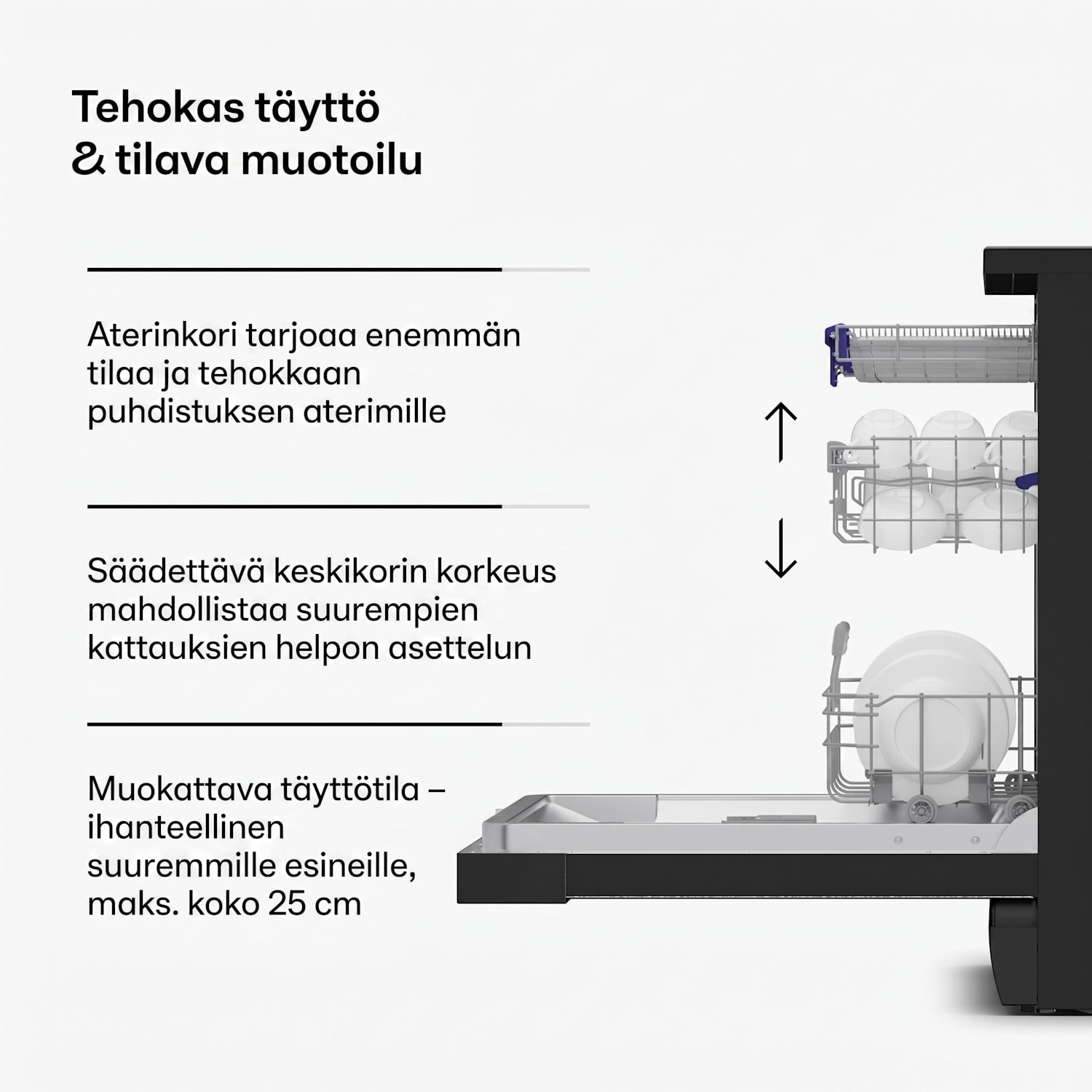 Velaire Vapaasti sijoitettava astianpesukone | Minimalistinen, tyylikäs, tehokas | EEK A | 60 cm vapaasti sijoitettava | 60 cm