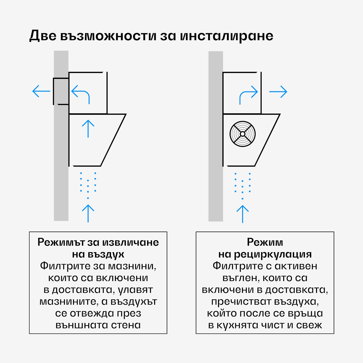  Illuminosa наклонен абсорбатор| Режим на извличане и рециркулация | Минималистичен | 818 м³/ч | 60 см 60 cm