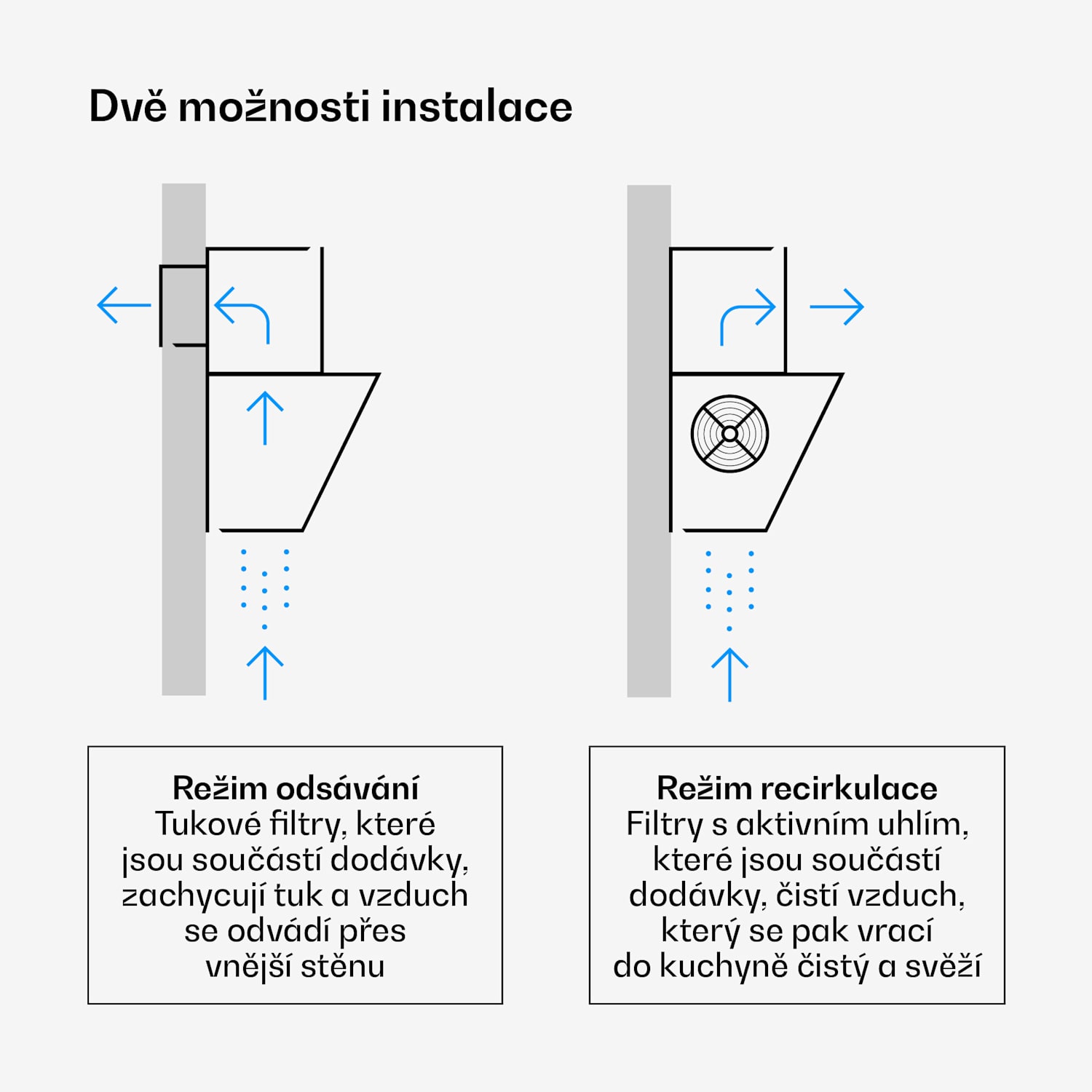 Šikmý odsavač par Illuminosa | Režim odtahu a recirkulace | Minimalistický | 818 m³/h | 60 cm 60 cm