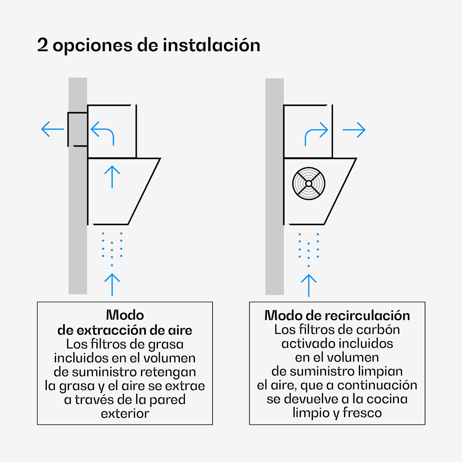 Campana extractora Illuminosa sin tapa | Modo extracción y recirculación | Minimalista | 818 m³/h | 60 cm 60 cm