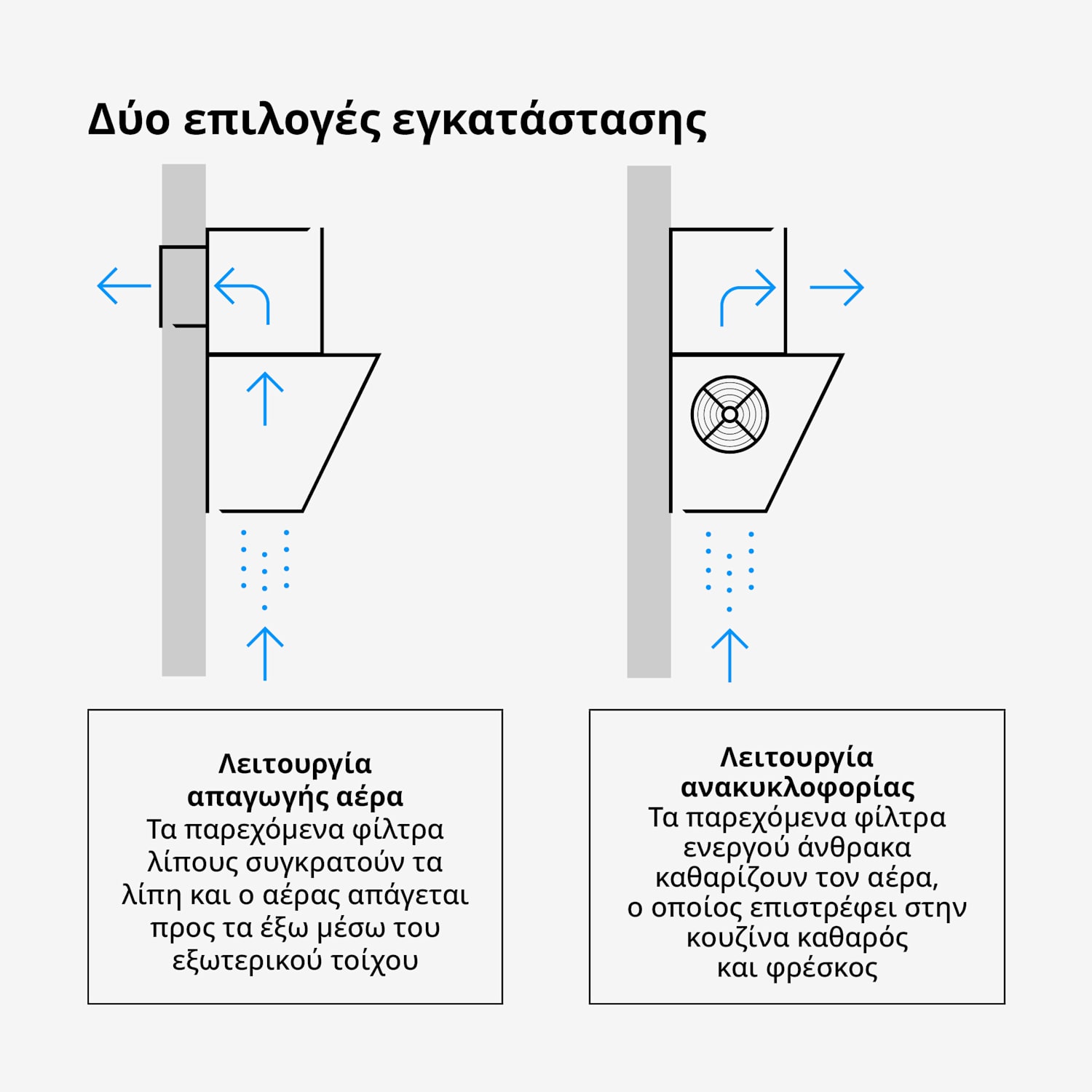 Illuminosa απορροφητήρας με κλίση | Λειτουργία απαγωγής και ανακυκλοφορίας | Μινιμαλιστικός | 818 m³/h | 60 cm 60 εκ