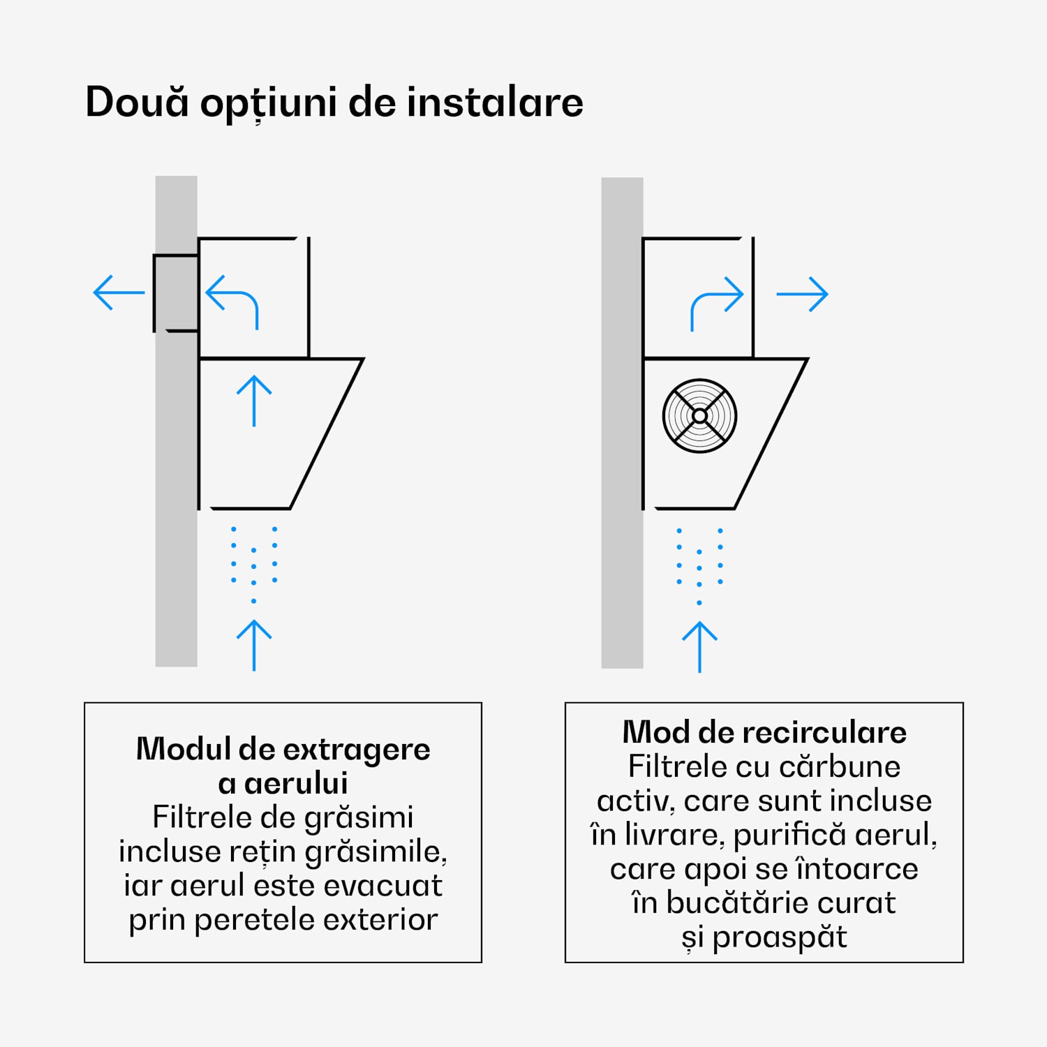 Hotă inclinată Illuminosa | Mod de evacuare și recirculare | Design minimalist | 818 m³/h | 60 cm 60 cm