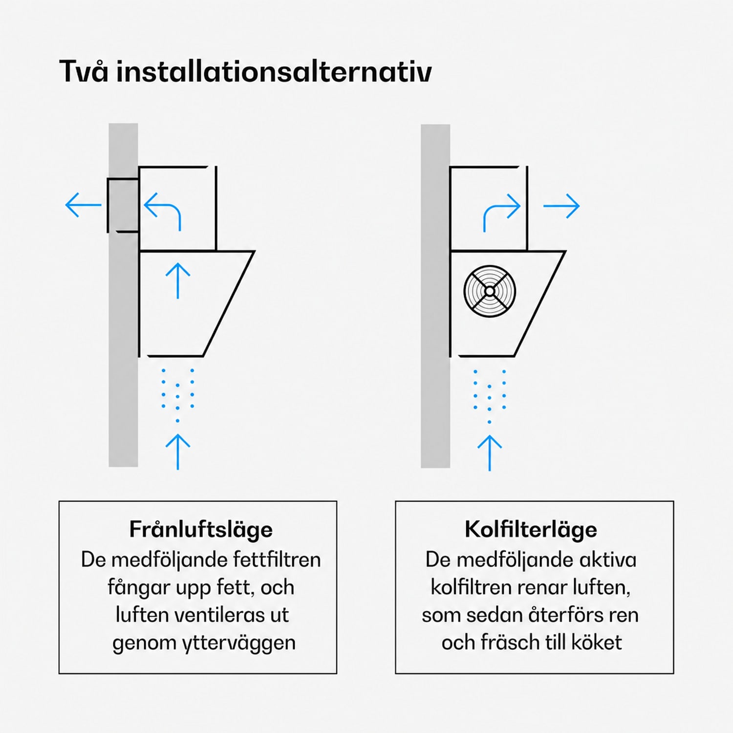 Illuminosa frihängande fläkt | Avluft och återcirkulation | Minimalistisk | 818 m³/h | 60 cm 60 cm