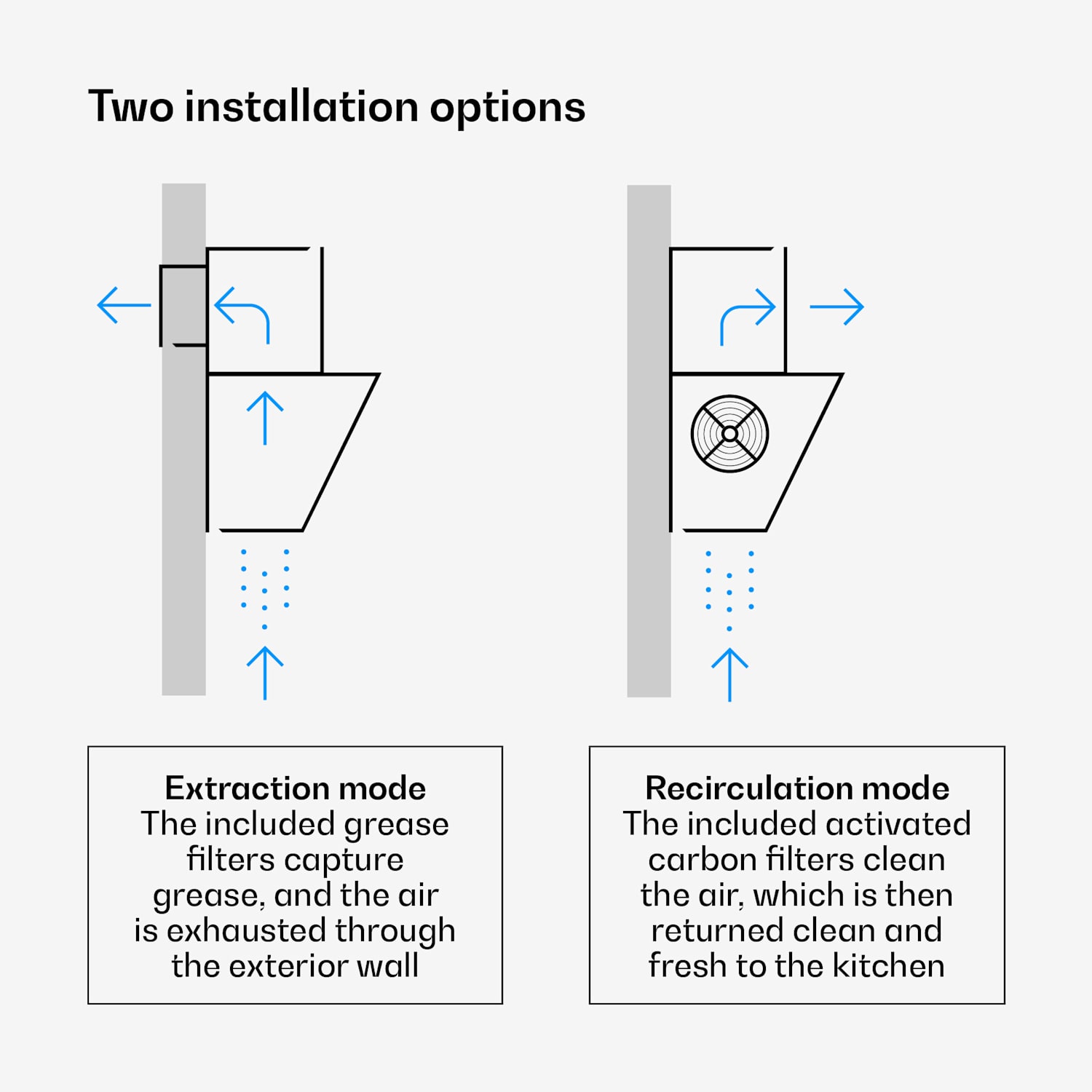 Illuminosa hoofdvrije afzuigkap | Afvoer- en recirculatiestand | Minimalistisch | 818 m³/h | 60 cm 60 cm
