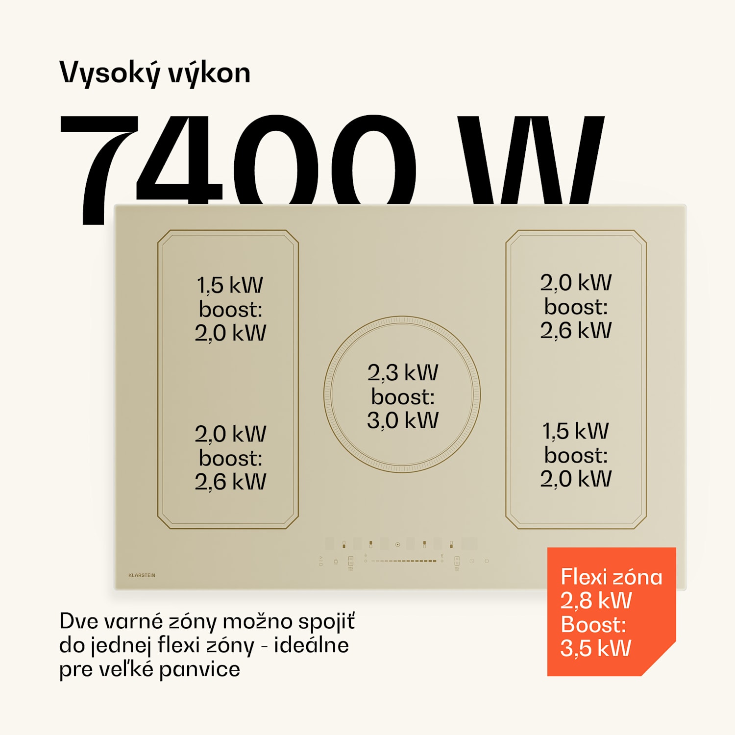 Victoria indukčná varná doska | 5 varných zón | retro estetika | 11500 W | 77 cm 