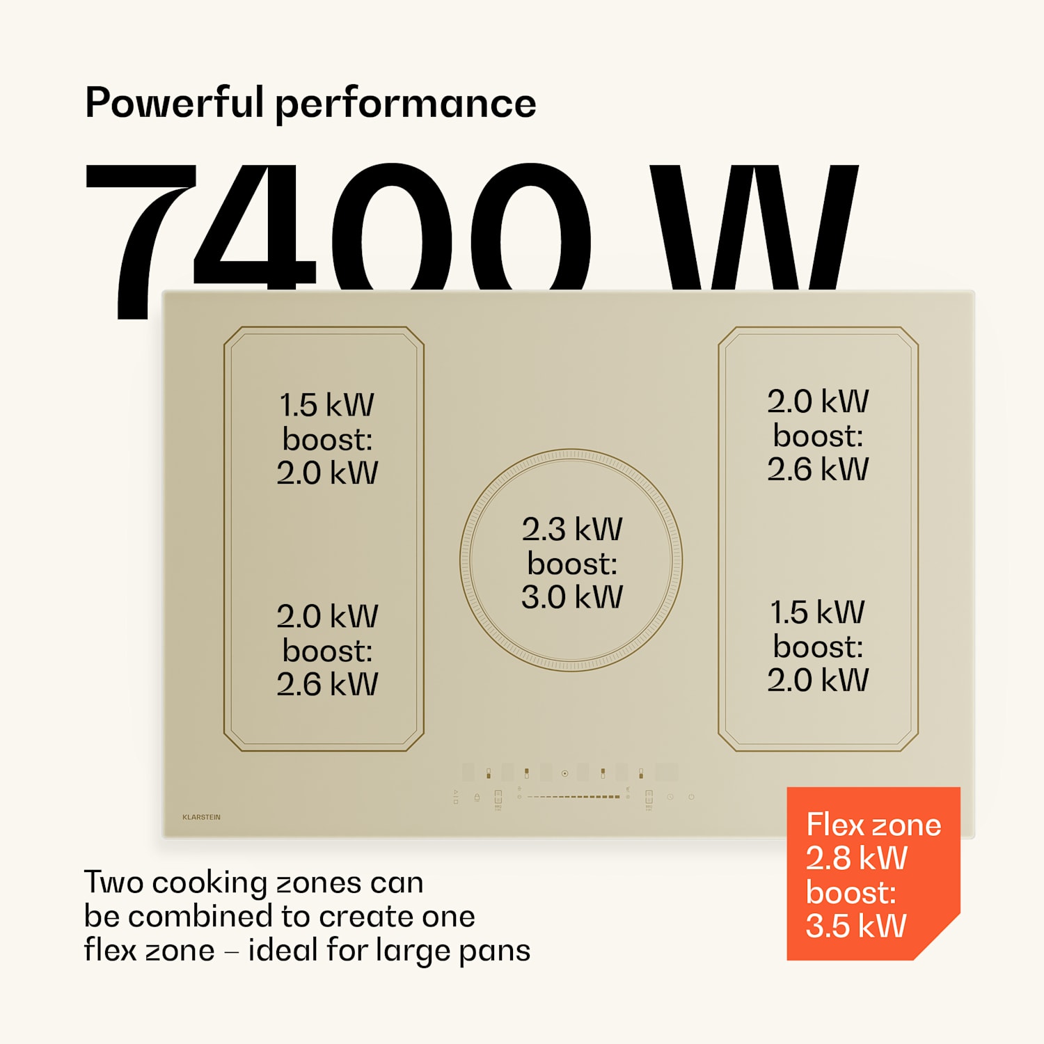 Placa de indução Victoria | 5 discos | design retro | 11500 W | 77 cm 