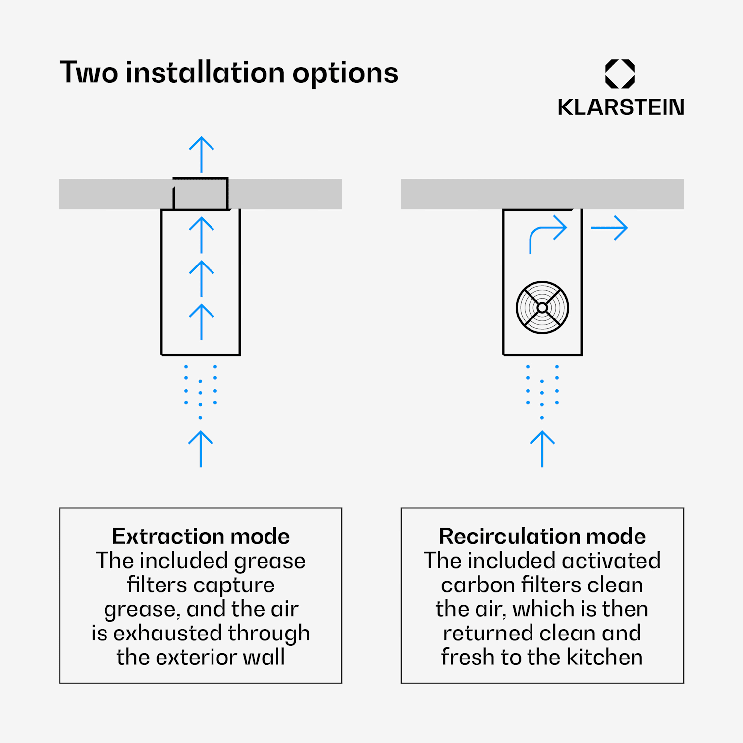 Klarstein Beretta Island Cooker Extractor Hood Ø35cm Exhaust / Circulating Air 650m³ / h LED Black Black