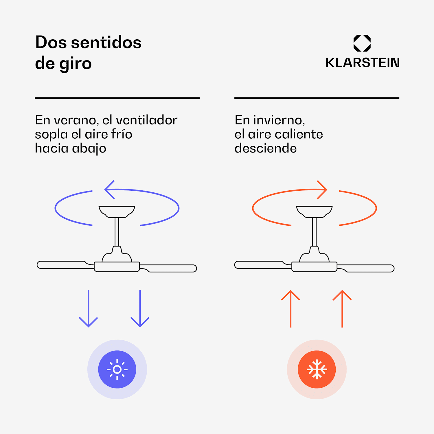 Ventilador de techo Santa Elena | 132 cm | 35 W | 25 m² | Funcionamiento silencioso | Madera 132 cm (habitaciones de 13 a 25 m²) | Mando a distancia | Arce