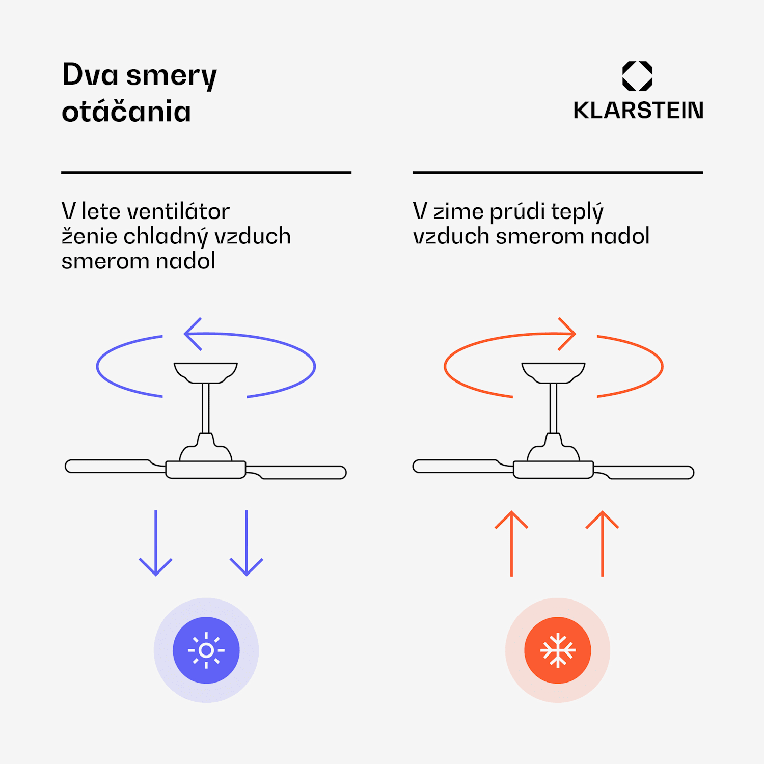 Santa Elena stropný ventilátor | 132 cm | 35 W | 25 m² | Tichá prevádzka | Drevo 132 cm (izby 13–25 m²) | Diaľkové ovládanie | Javor