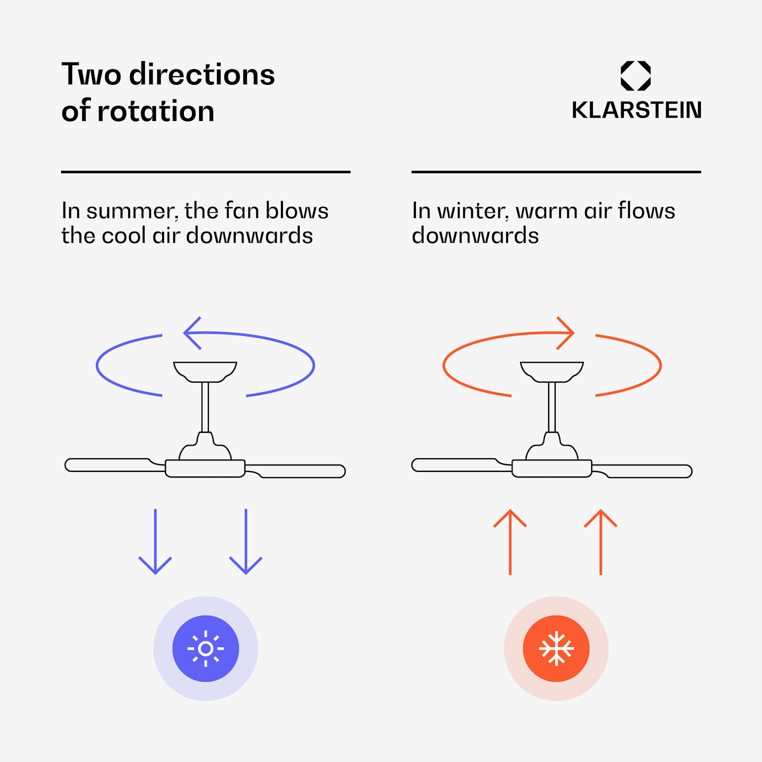 Santa Elena kattotuuletin | 132 cm | 35 W | 25 m² | Hiljainen käyttö | Puu 132 cm (huoneet 13-25 m²) | Kaukosäädin | Vaahtera
