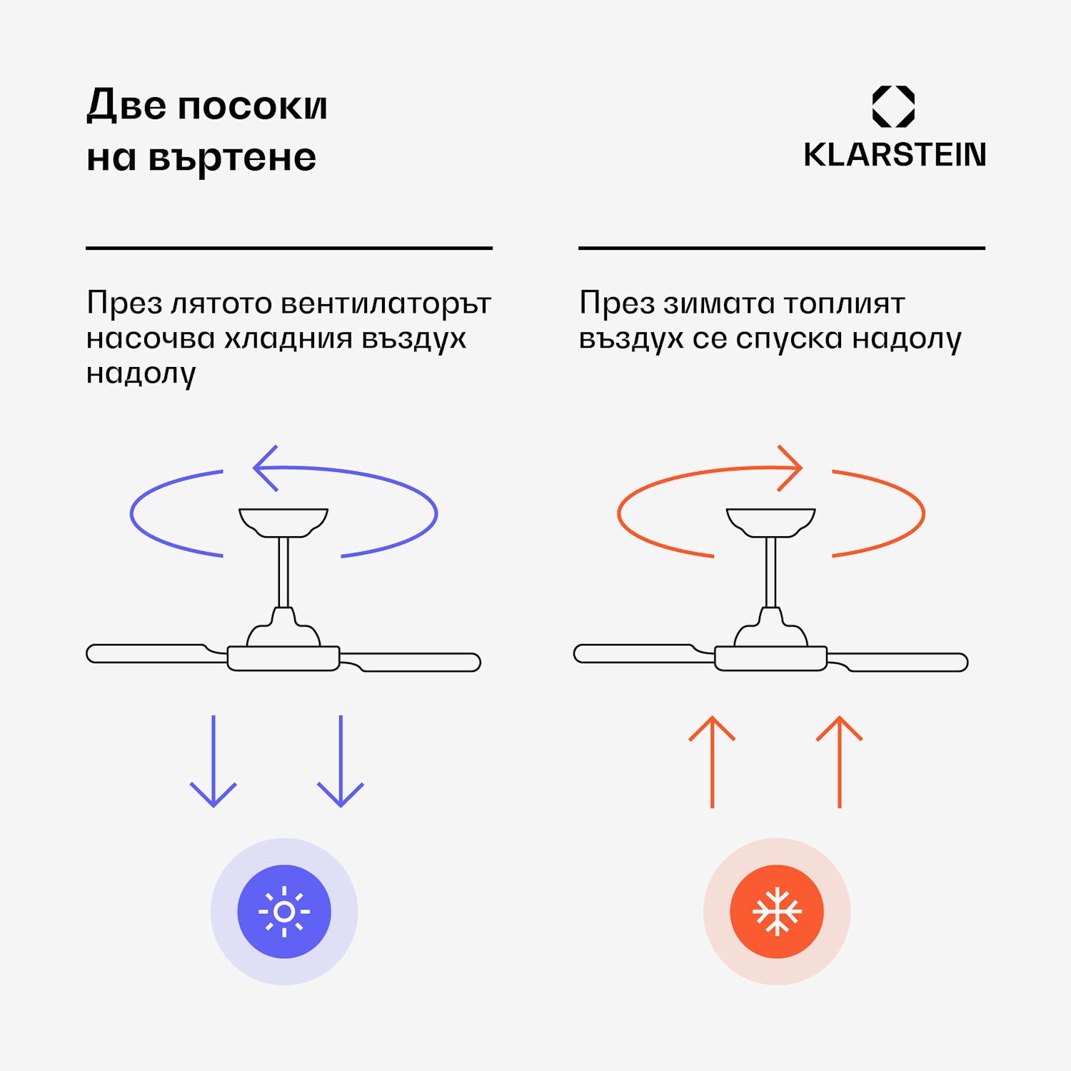 Таванен вентилатор El Paso с лампа | 132 см | 35 W | Тиха работа | Дърво Явор