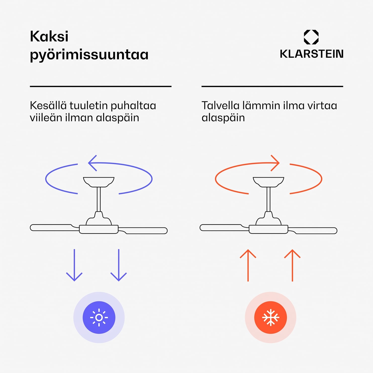 El Paso kattotuuletin valolla | 132 cm | 35 W | Hiljainen käyttö | Puu Vaahtera
