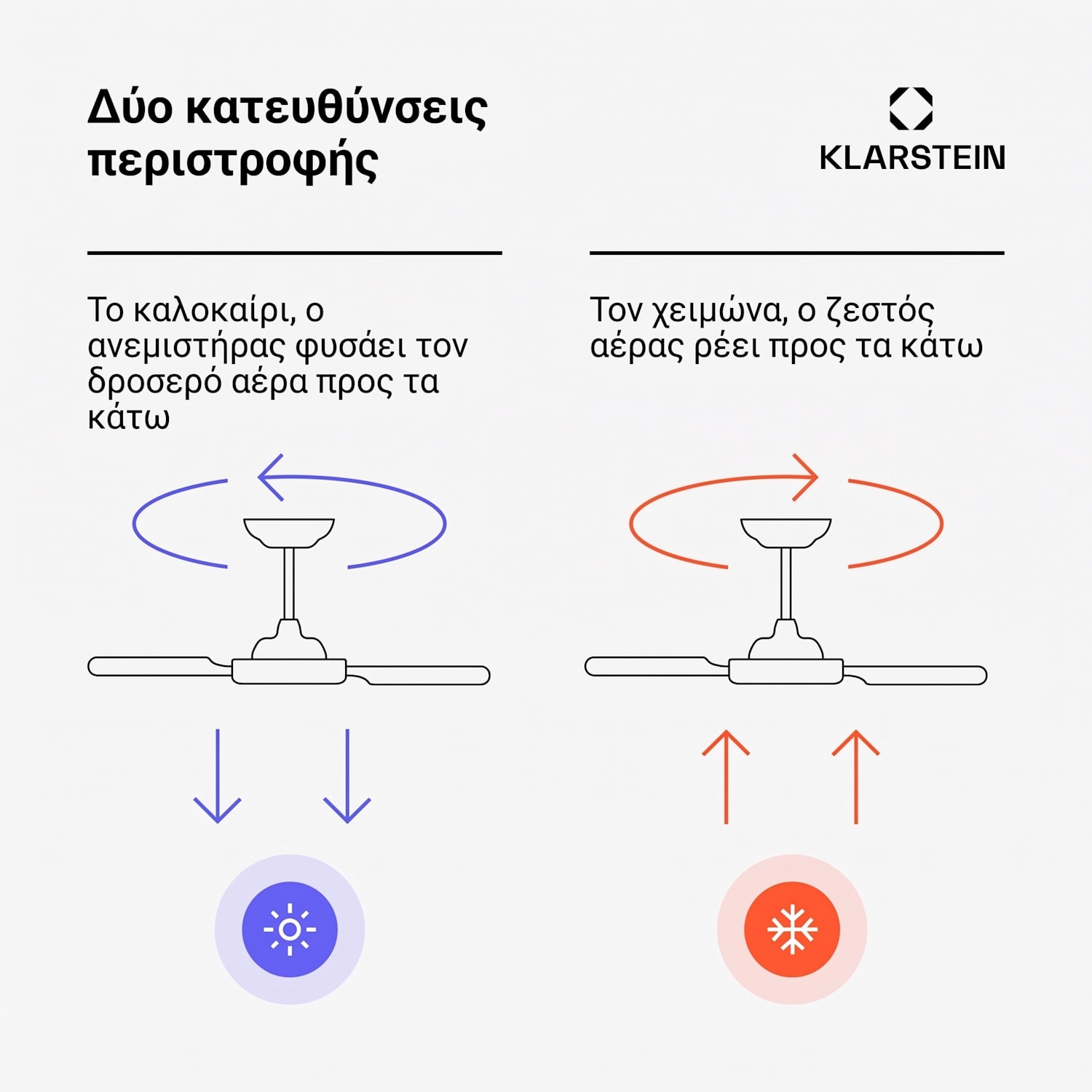El Paso ανεμιστήρας οροφής με φως | 132 cm | 35 W | αθόρυβη λειτουργία | ξύλο Maple