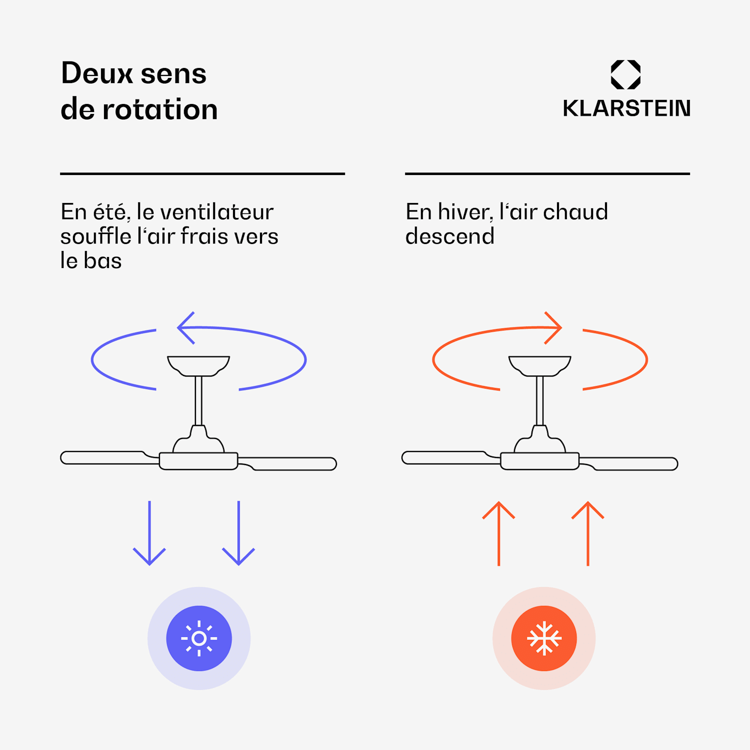 El Paso Ventilateur de plafond avec éclairage | 132 cm | 35 W | Silencieux | Bois Noyer