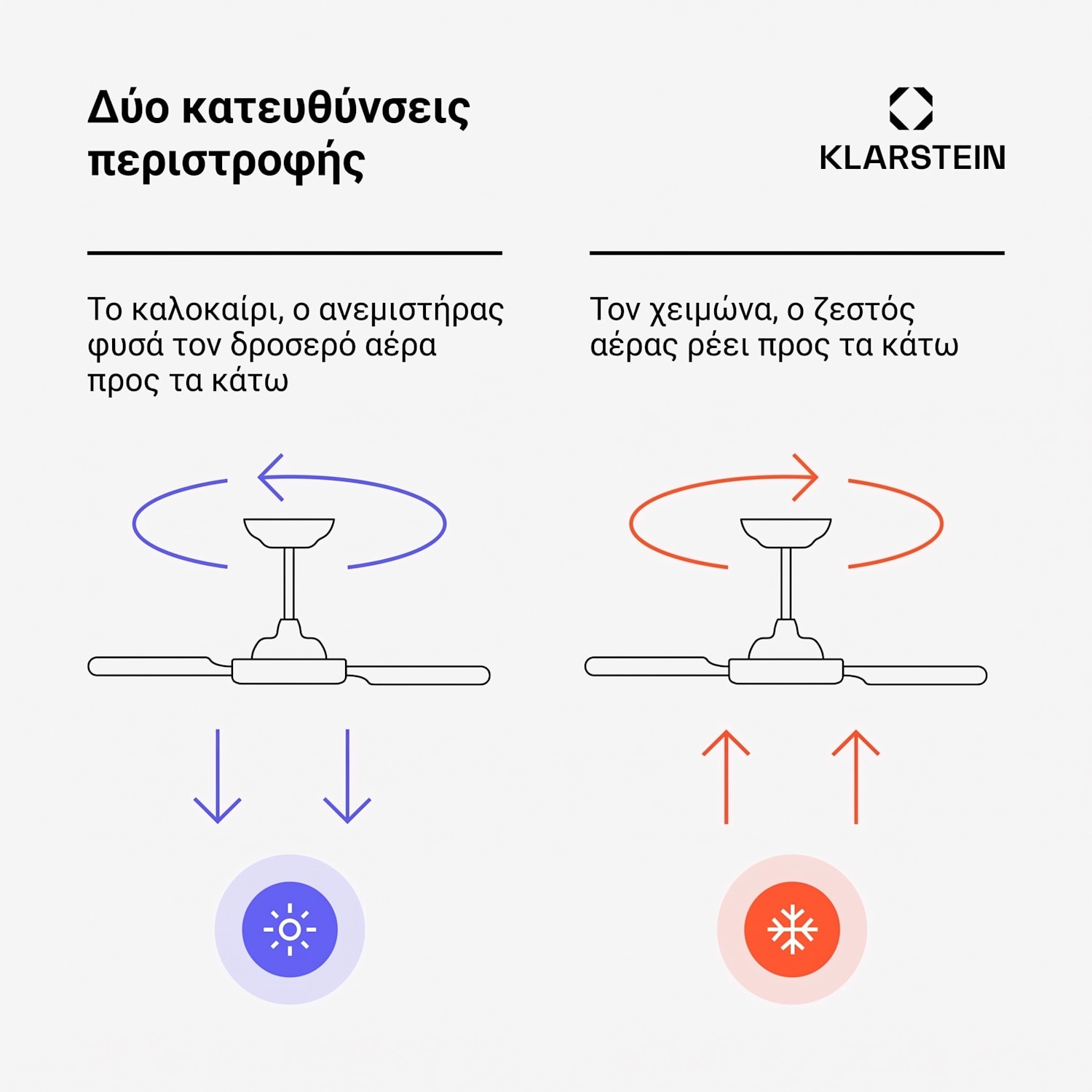 El Paso ανεμιστήρας οροφής με φως | 132 cm | 35 W | αθόρυβη λειτουργία | ξύλο Walnut