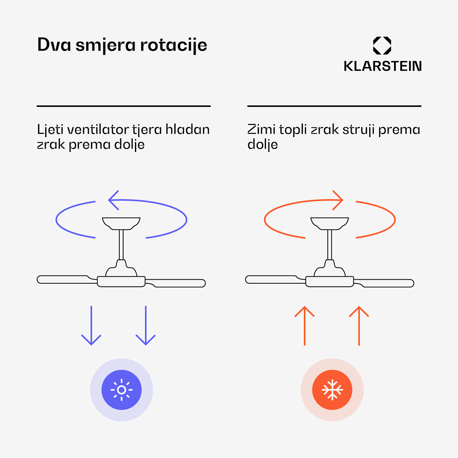 El Paso stropni ventilator sa svjetlom | 132 cm | 35 W | Tihi rad | Drvo Bijela