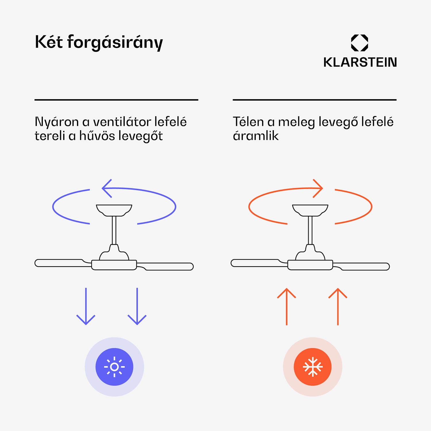 El Paso mennyezeti ventilátor világítással | 132 cm | 35 W | Csendes működés | Fa Fehér