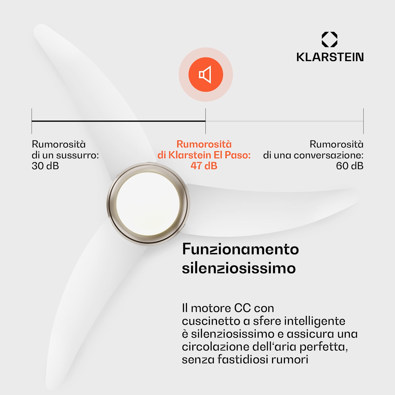 El Paso - Ventilatore da soffitto con lampada | 132 cm | 35 W | Funzionamento silenzioso | Legno Bianco
