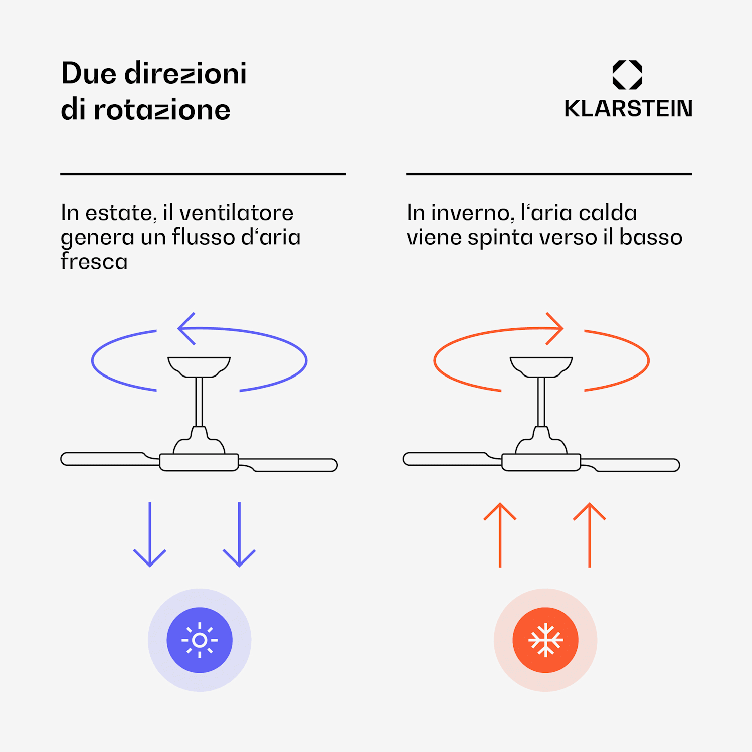 El Paso - Ventilatore da soffitto con lampada | 132 cm | 35 W | Funzionamento silenzioso | Legno Bianco