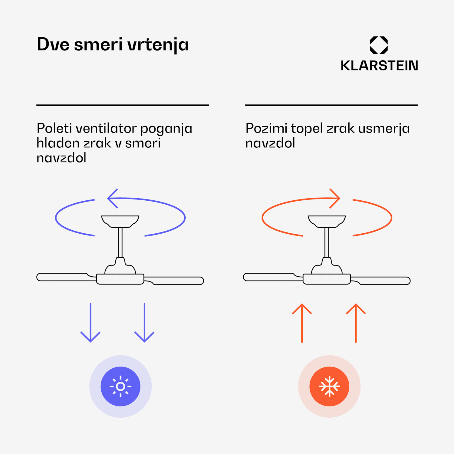 El Paso stropni ventilator z lučjo | 132 cm | 35 W | Tiho delovanje | Les Bela