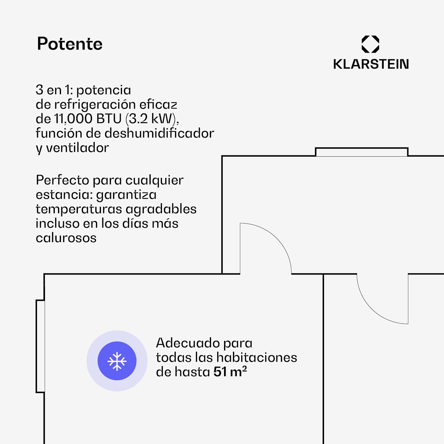 Breeze Box aire acondicionado portátil | 11.000 BTU | 32 cm | 51 m² | Clase de eficiencia energética A 11.000 BTU | Blanco