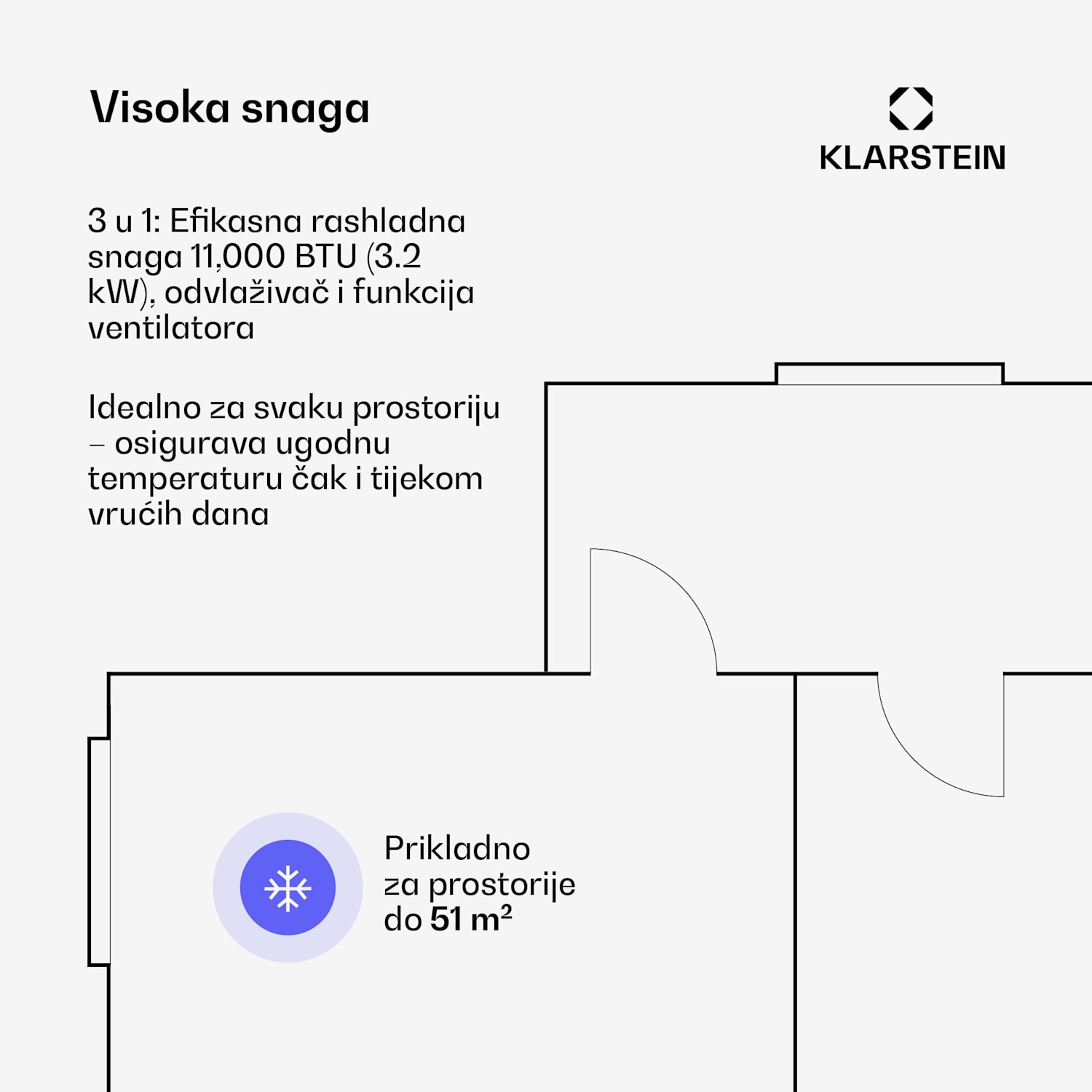 Breeze Box mobilni klima uređaj | 11000 BTU | 32 cm | 51 m² | Energetski razred A 11.000 BTU | Antracit