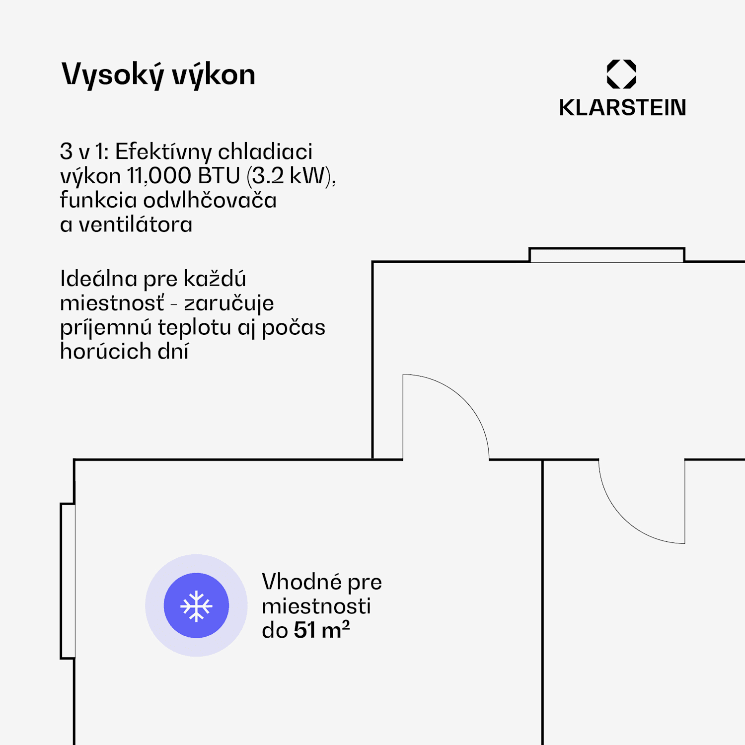 Breeze Box mobilná klimatizácia | 11000 BTU | 32 cm | 51 m² | Energetická trieda A 11.000 BTU | Antracit