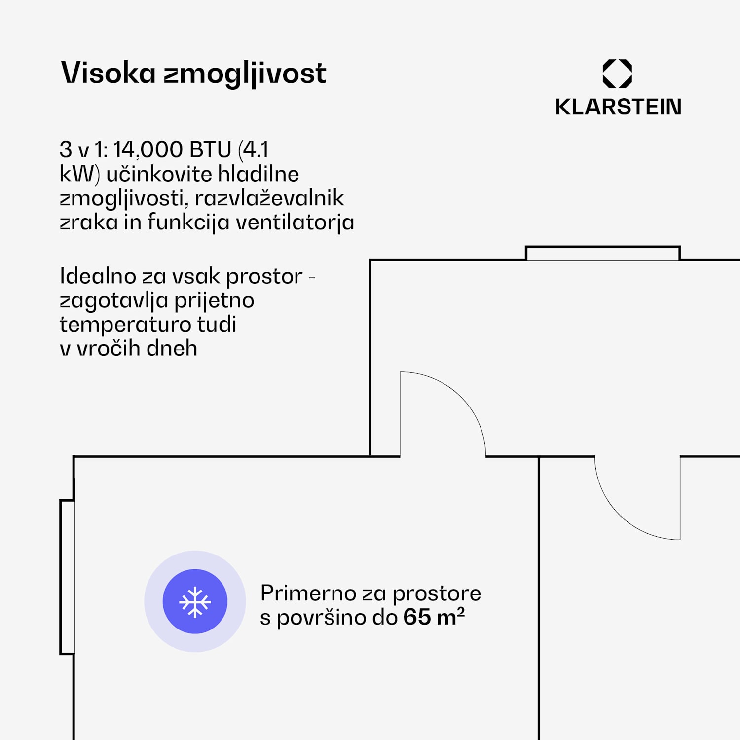 Grandbreeze mobilna klimatska naprava | 14000 BTU | 42 cm | 65 m² | Energijski razred A 14000 BTU | Da | Bela