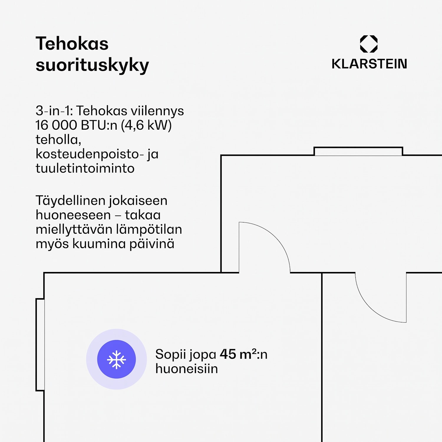 Grandbreeze mobiililaitteinen ilmastointilaite | 16000 BTU | 40 cm | 82 m² | Energiankulutusluokka A 16.000 BTU | Kyllä | Valkoinen