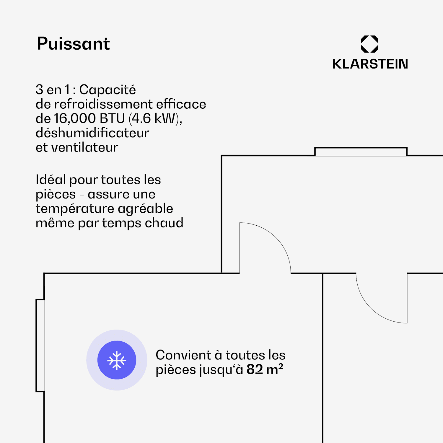Grandbreeze climatiseur mobile | 16000 BTU | 40 cm | 82 m² | Classe d'efficacité énergétique A 16.000 BTU | Oui | Blanc