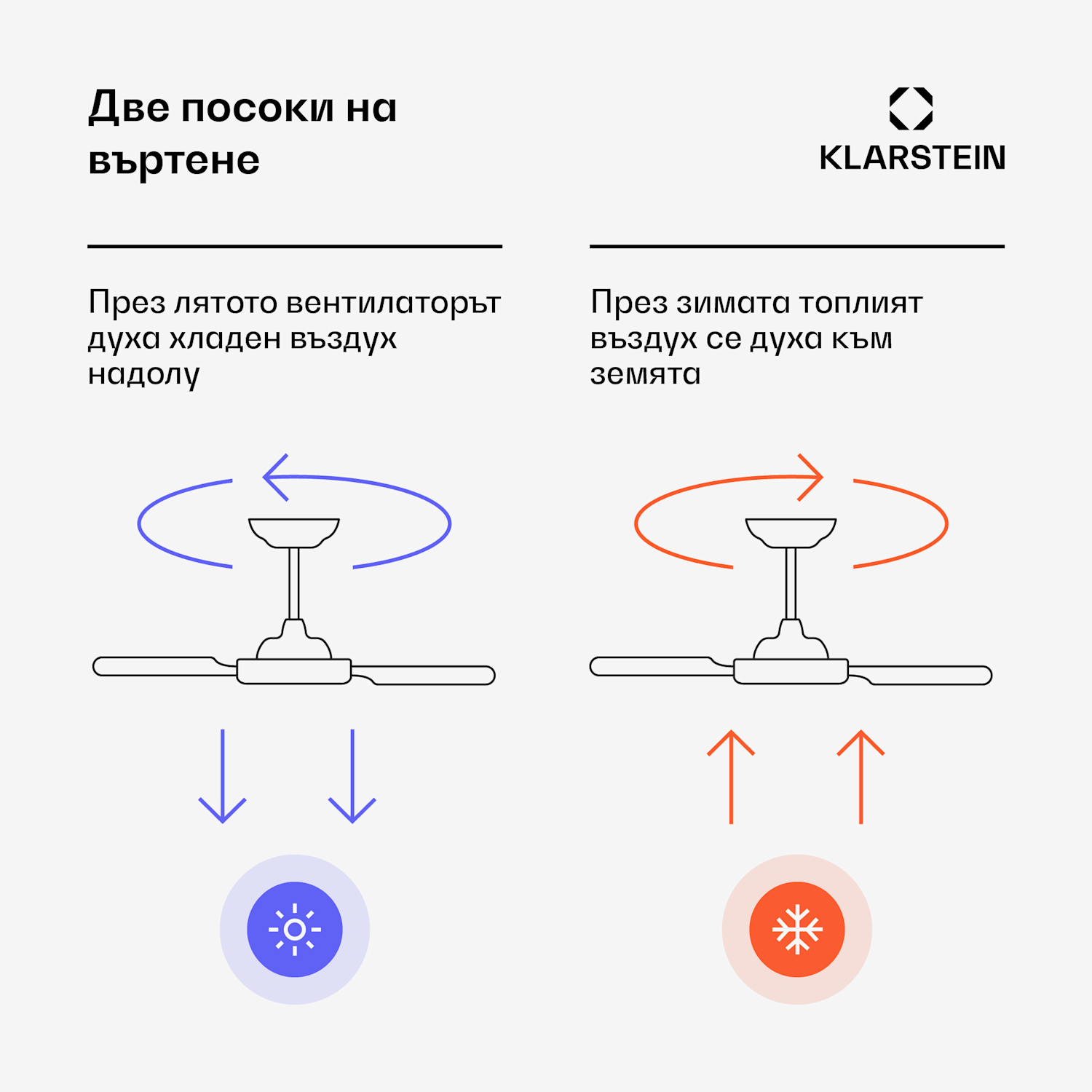 SkyBreeze Интелигентен таванен вентилатор със светлина | 132 см | 27 W | Тих | LED | Дървен 132 cm (стаи 13–25 m²) | WIFI + Дистанционно управление | Явор