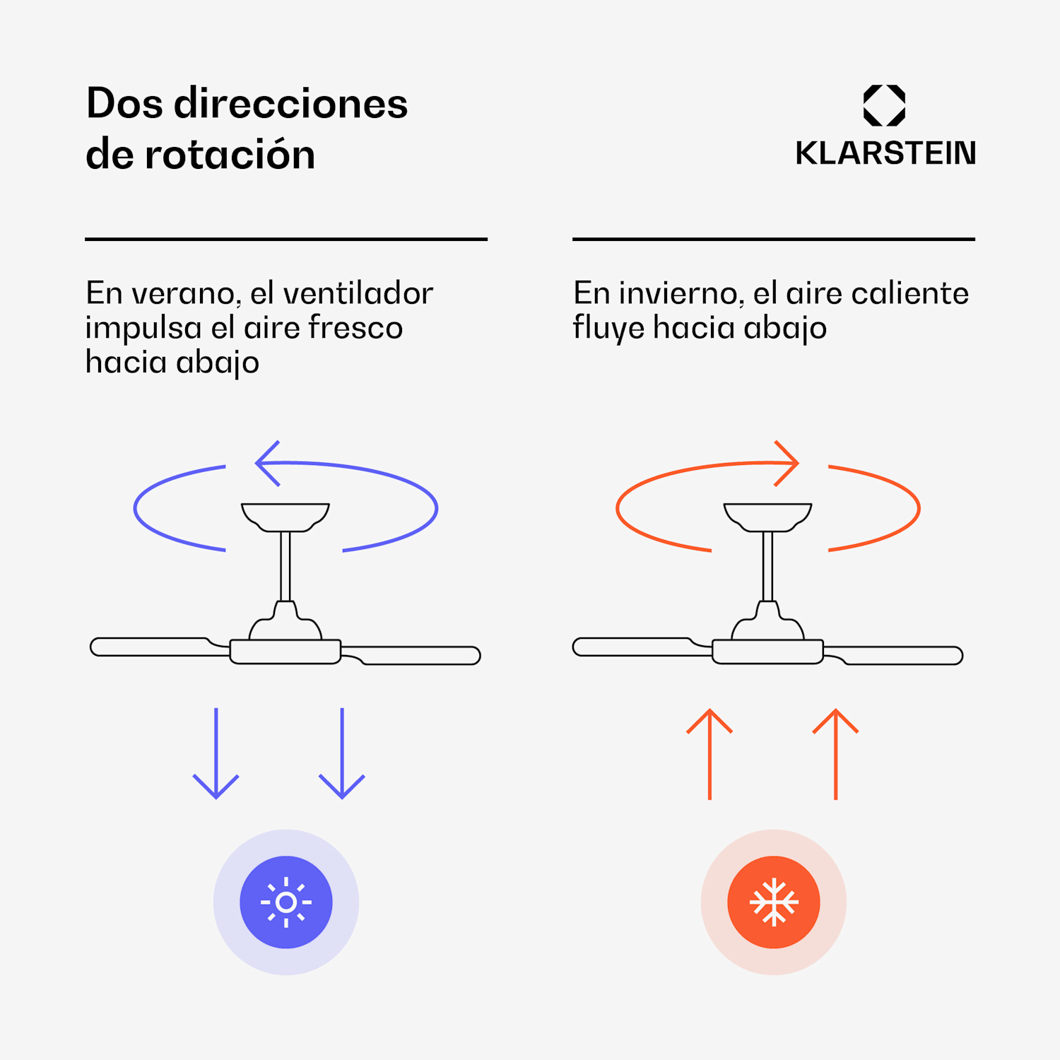 SkyBreeze ventilador de techo inteligente con luz | 132 cm | 27 W | Silencioso | LED | Madera 132 cm (habitaciones de 13 a 25 m²) | WIFI + Control remoto | Arce